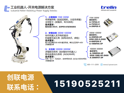 石首-工业机器人-开关电源解决方案