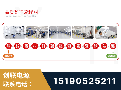 石首-全流程品质验证体系完善